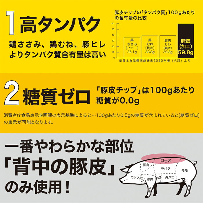 TONPI (トンピ) 40g 【旨塩・スパイシー・スモーク】