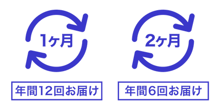 頻度変更