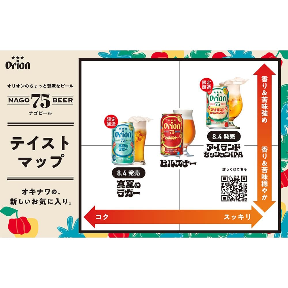 季節限定】75BEER 真夏のラガー 350ml 24缶入（6缶パック×4