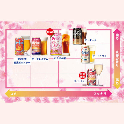 オリオン いちばん桜 350ml 24缶入（6缶パック×4）