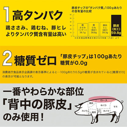 TONPI (トンピ) 40g　【旨塩・スパイシー・スモーク】