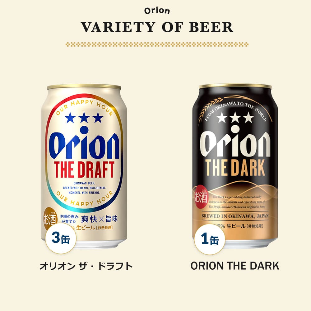 限定】ビールオールスター飲み比べ7種12缶セット（75BEER アイランド