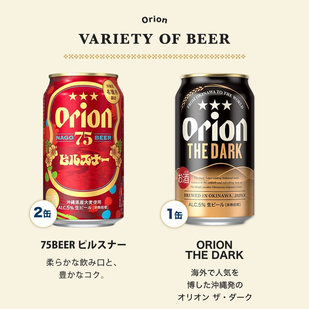 ビール＆ソーセージギフト （DARK・75BEER ピルスナー入）