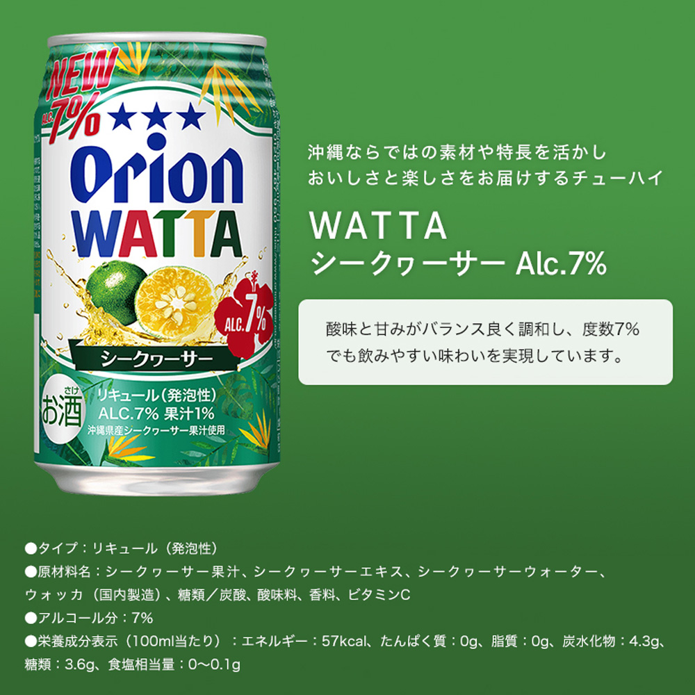 【限定】今だけWATTA9種12缶セット（WATTA350ml定番8種、限定1種）サンティーサワー