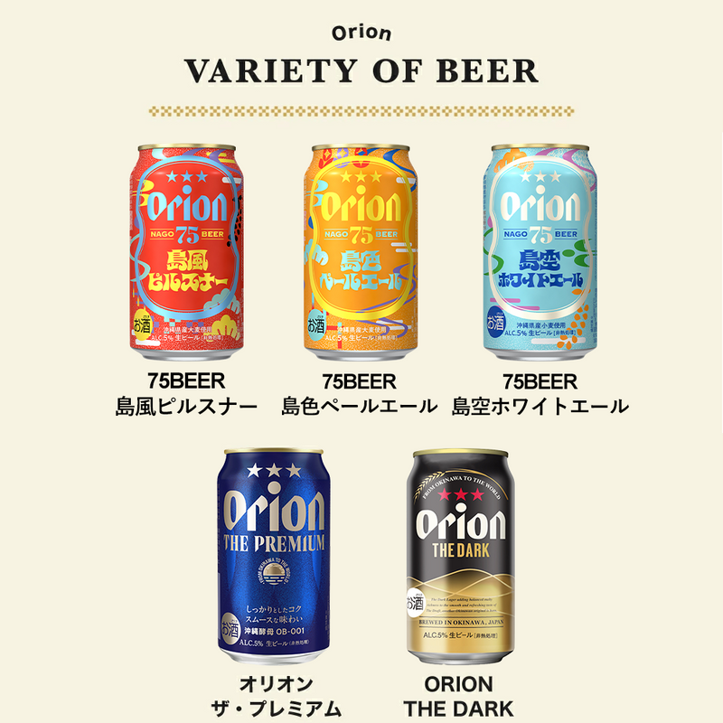こだわりの沖縄クラフト5種10缶 飲み比べギフト（75BEER島色ペールエール入）