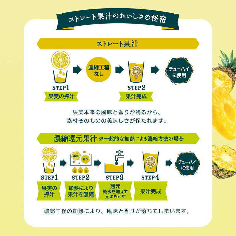 natura飲み比べ12缶セット（6種×各2缶）