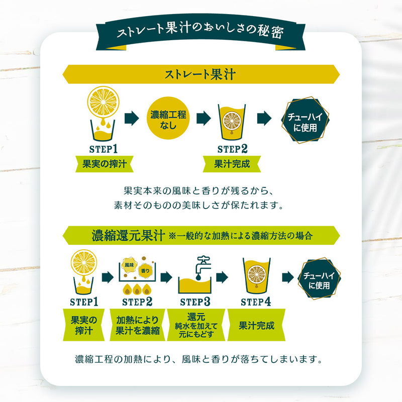オリオン natura 甘熟パイン 缶 350ml 24缶入